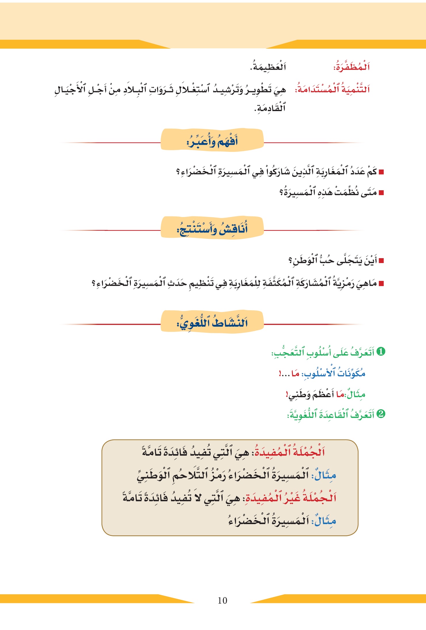 الدرس1 المستوى2 المرحلة 1 من برنامج محو الأمية بواسطة التلفاز والأنترنيت